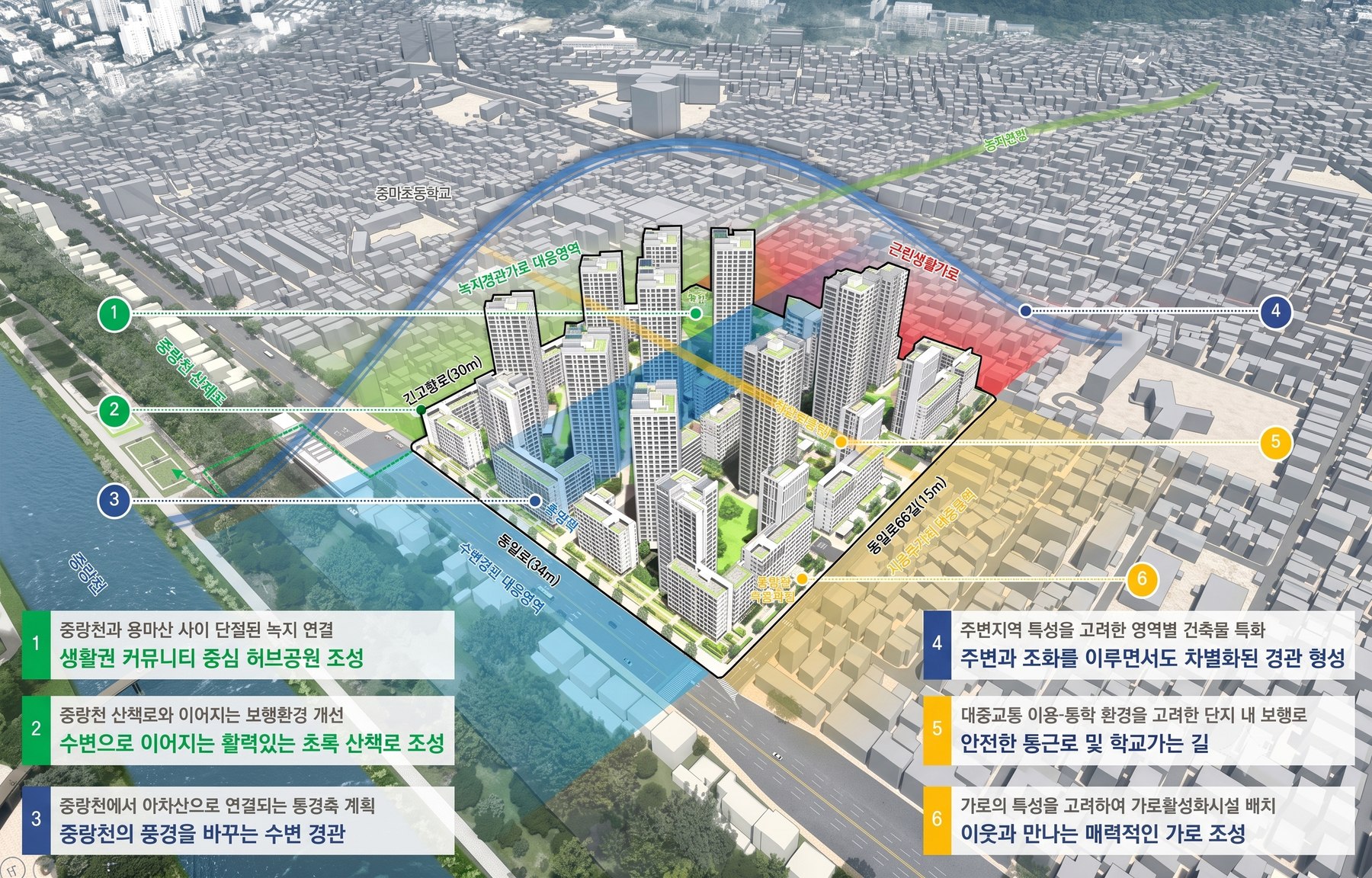 신속통합기획 종합구상도